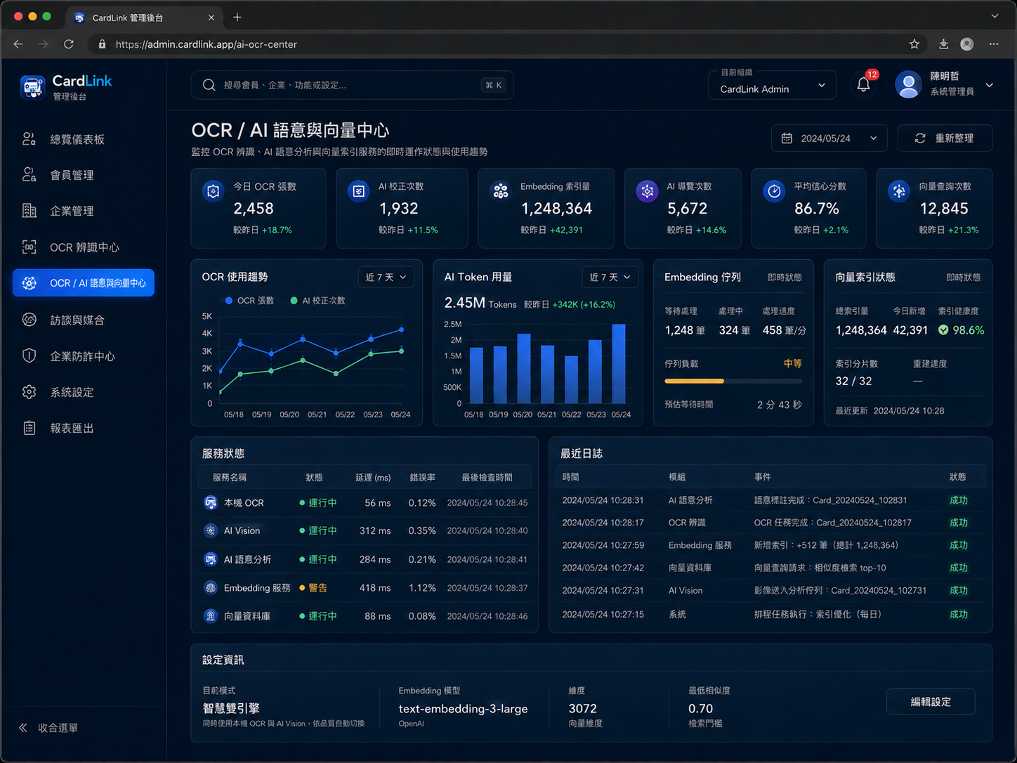 OCR 監控